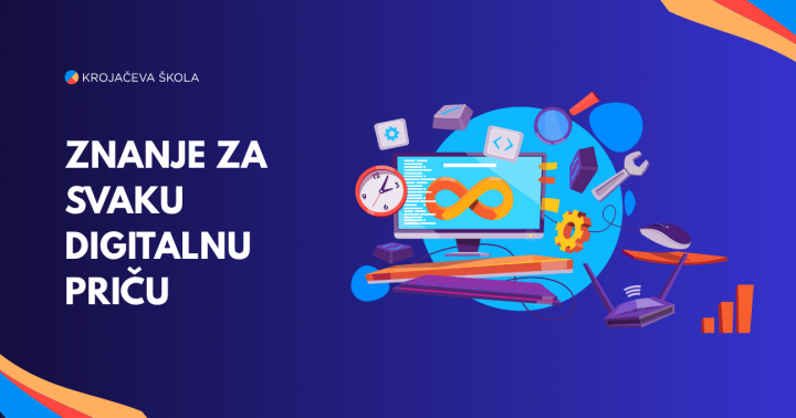 Web dizajn koji je pomerao granice danas je dostupan svima i najpovoljniji ikada