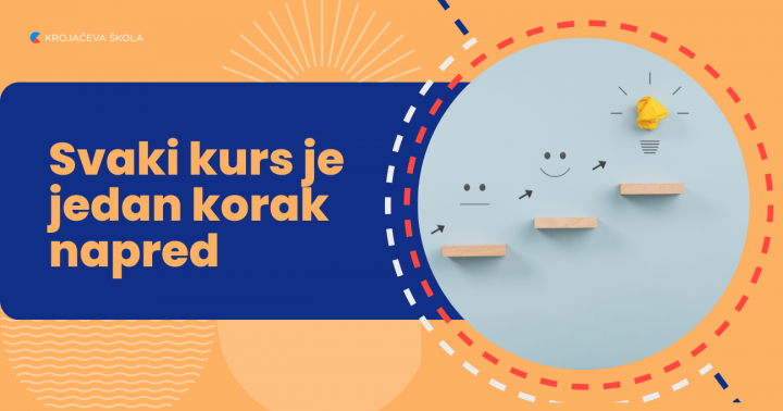 Kako da maksimalno iskoristite sve prednosti godišnje pretplate